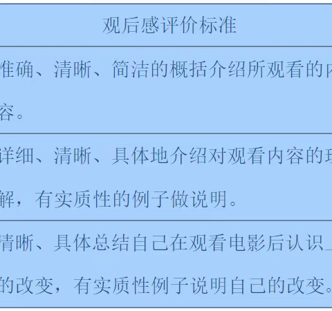 潍坊滨海鲲城学校六年级暑假生活指导