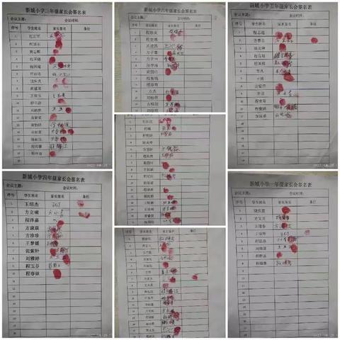 新城小学以及附属幼儿园开展五一假期安全及防溺水家长会