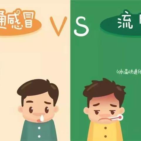 科学预防，守护健康——南赵庄幼儿园冬春季常见传染病知识宣传（副本）