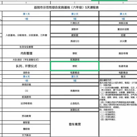 “军训   磨练   成长”——秀峰路学校1705班综合实践活动