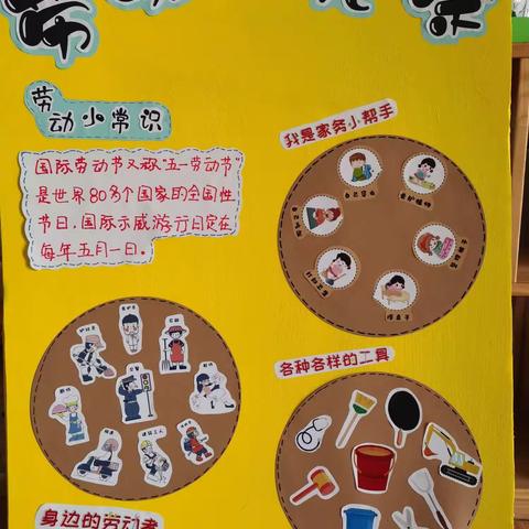 【三门峡市第二实验幼儿园大六班】劳动最光荣—五一劳动节主题教育活动