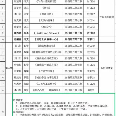 以学定教，亦悦互动——潞城职中外调教师公开课