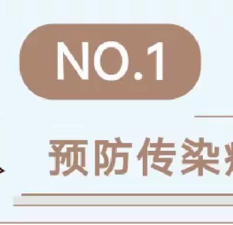 快乐暑假 安全相伴——上塘扬光幼儿园2023年暑假致家长一封信