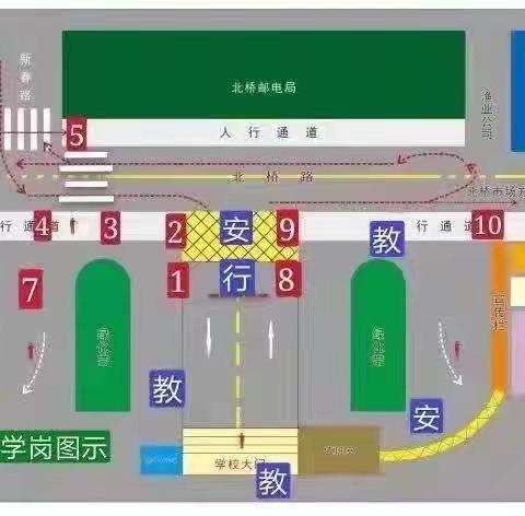 湛江第十七小学三（6）班家长护岗