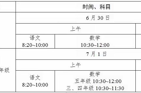 竹市小学期末考试致家长的一封信