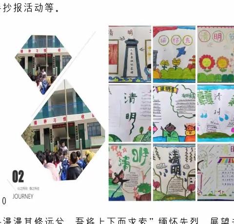 【“三抓三促”行动进行时】临洮县中铺镇南家小学四月份德育系列活动