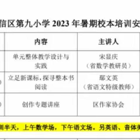 新课标 新思路 新征程——四十八小学教师赴广信区九小进行暑期培训