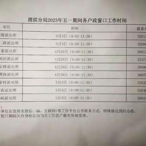 渭滨分局“五一劳动节”便民服务公告