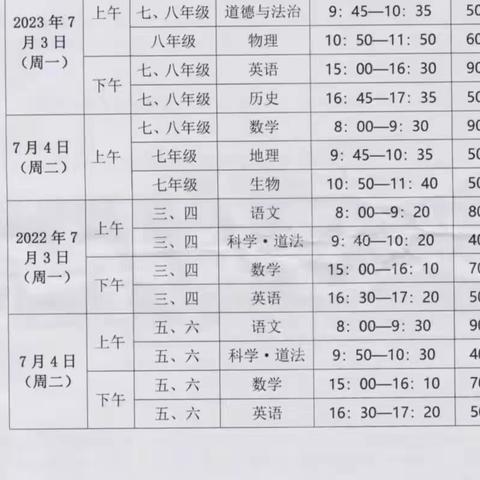 芳春满园——阳驿乡郭屯小学期末考试纪实