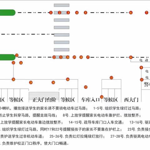 你的路上，有我陪伴——三（3）班家长站岗执勤风姿