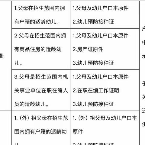 青田县百川润嘉幼儿园2023年秋季小班补招公告