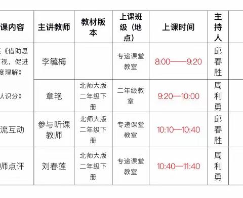 “送教下乡润童心，高效引领促成长”——南城县小学数学李毓梅名师工作室“送教下乡”严和站纪实