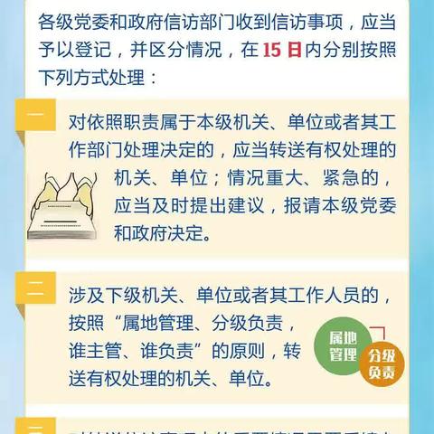 【呼中镇老科协·政策法规宣传】图解信访工作条例（之三），信访事项如何提出和受理？