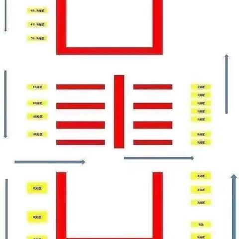 吉庆街店11.7会员商品陈列美篇