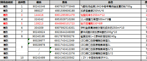 吉庆街店09档邮报陈列美篇（上）