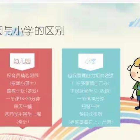 幼小衔接，我们在行动——三河市山下庄小学幼儿园中班幼小衔接美篇