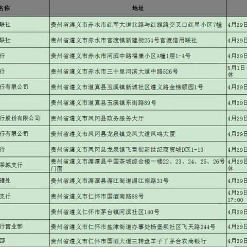 遵义市个人信用报告自助查询代理点中秋节、国庆节期间不打烊