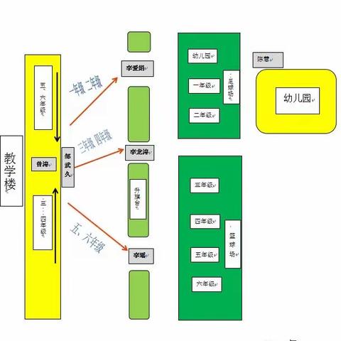 消防在心，安全“童”行——2023年下期广宜小学消防疏散演练