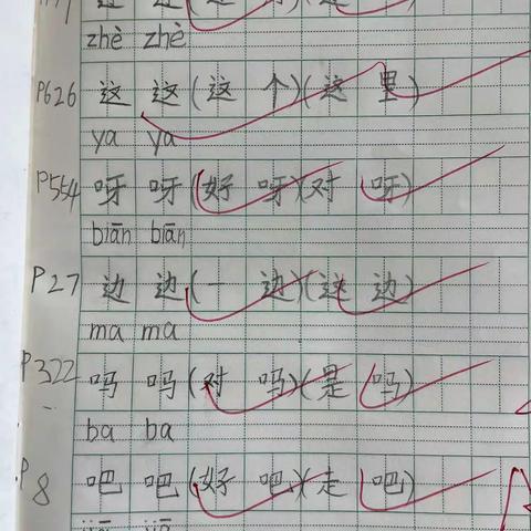 字如其人 人亦如字