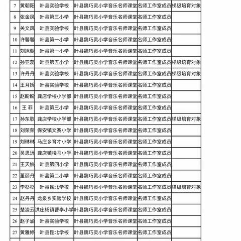 魏巧灵名师工作室线上教研活动