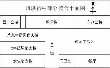 致家长：西洪初中2024年秋季 开学温馨提示