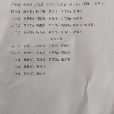 一分耕耘    一分收获——东周小学学情调研表彰奖励