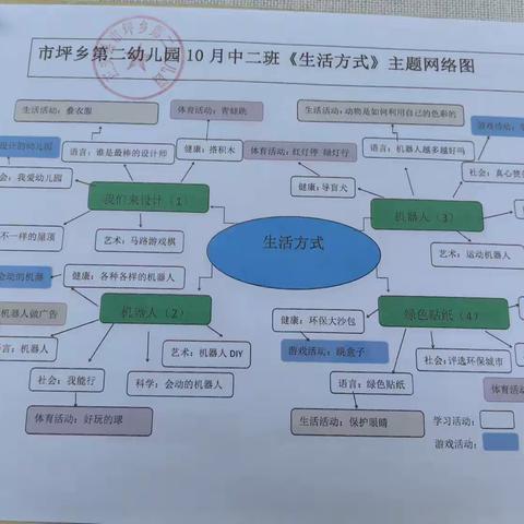 放飞梦想，追逐十月