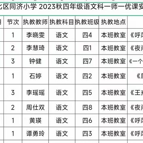 2023年秋四年级语文组一师一优课