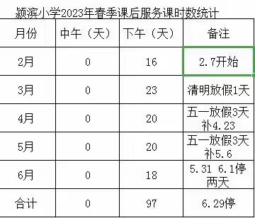 颍滨小学关于2023春季课后延时服务收费相关事项告家长书