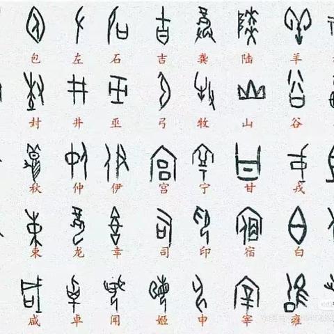 “字”从遇见你—吴忠市洼渠幼儿园幼小衔接系列活动之探秘象形字