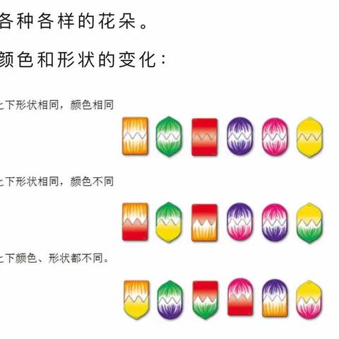 徐幼新城幼儿园童🌟一班启稚探索游戏——主题五《机器人🤖️》完成✅