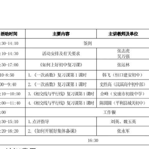 “城乡教师学习共同体-名师引领活动”，暨初中数学复习课主题教研活动