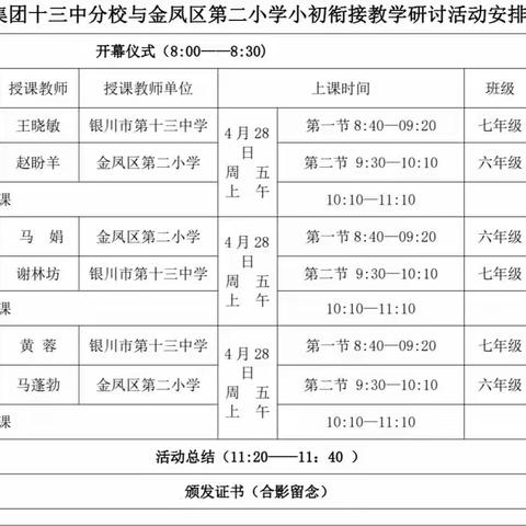 【大爱二小】中小衔接待花开 携手共育更精彩 | 金凤区英语学科中小衔接教学研讨活动