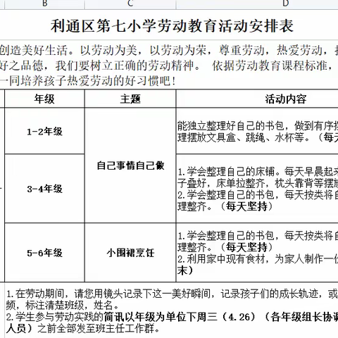 【启智·德育篇】劳动创造美，整理我能行——利通区第七小学二年级劳动纪实