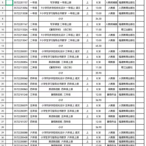 长汀县第二中区小学2023年秋季开学通告