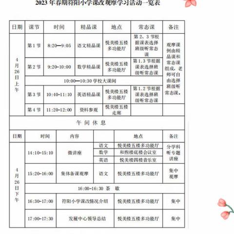 观摩促学习，交流共成长——记合江县小学2023年第一轮课改观摩学习活动