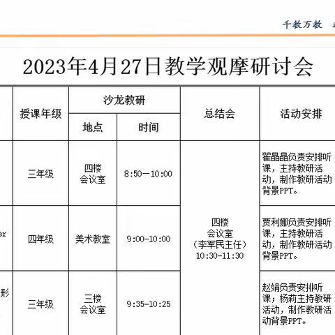 落实新课标  聚焦有效教研—和林格尔县盛乐足球学校观摩教研活动