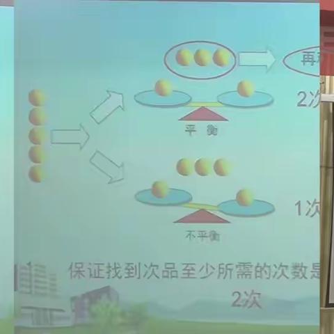 名师送教展风采 学思共研行致远——记万年县名师团队送教活动