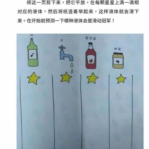 姜歆语分享实验室《液体滑动比赛》