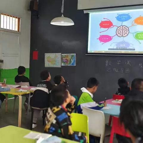 小行数学课思维导图