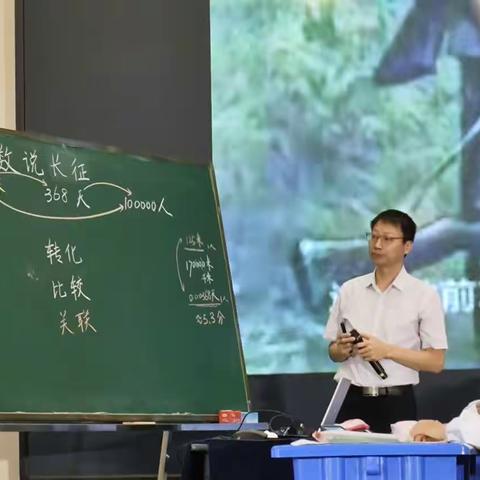 聚美丽春城享化错之魅 沐数学阅读绽思维之花——名师优课2023年“教师核心能力深度训练营”活动纪实二