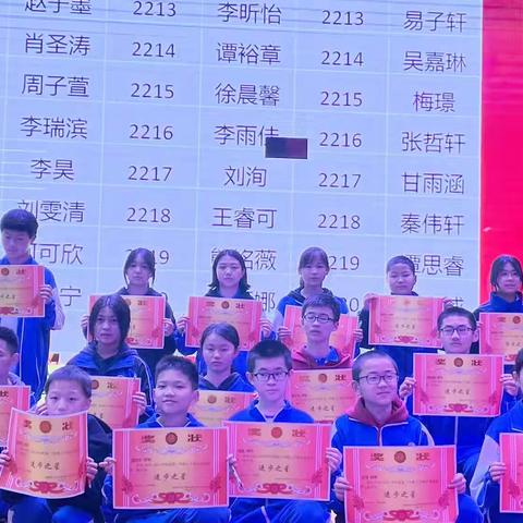 好习惯成就好未来 ———七年级下学期期中考试总结暨表彰大会