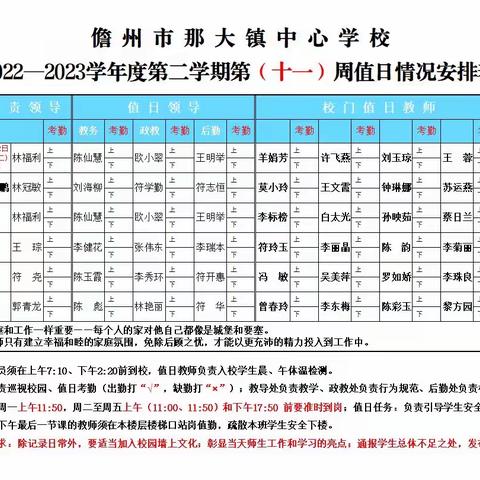 润德于心，化善于行——儋州市那大镇中心学校2023-2024第二学期 第十八周（周二）值班