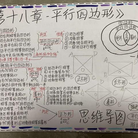 北京路中学2022级4班 平行四边形