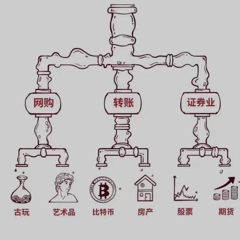 莱芜农行城区支行带您了解帮助信息网络犯罪活动罪