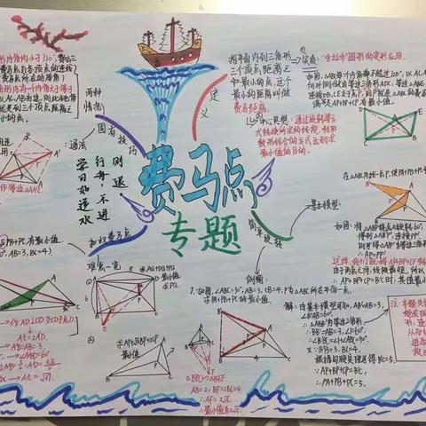 二年九班 数学学科活动成果展示-费马点