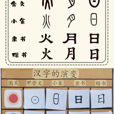 “字”从遇见你———宣城市开元幼儿园果果一班班本课程