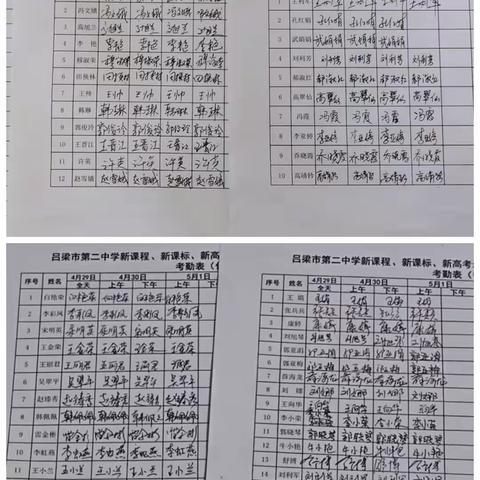 科学规划选课走班，提前谋划职业生涯--吕梁市第二中学华师研修之旅--The Second Day