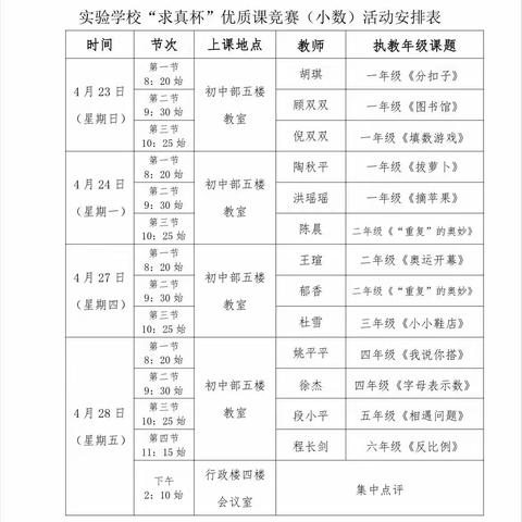 优质课堂竞风采，以赛促研共成长——乐平市实验学校第二届“求真杯”优质课竞赛（小学数学组）