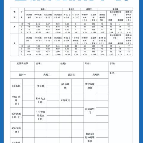 中考体育分分必争，启帆体育15天的夏日集训开始啦！